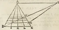 Picture 15 of 50 from Le due regole della prospettiua prattica (1682), leaf 51