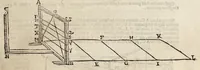 An illustration from Le due regole della prospettiua prattica (1682)