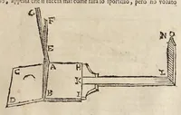 An illustration from Le due regole della prospettiua prattica (1682)
