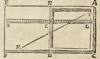 An illustration from Le due regole della prospettiua prattica (1682)