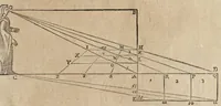 Picture 30 of 50 from Le due regole della prospettiua prattica (1682), leaf 84