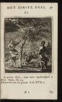 Picture 10 of 26 from Jezus en de Ziel : een geestelyke Spiegel voor't gemoed, bestaande in veertig aangenaame en stichtelyke Zinnebeelde : vervat in drie deelen (1722), leaf 56