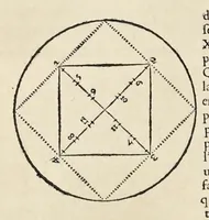 Picture 20 of 57 from Les dix livres d'architecture de Vitruve : corrigez et traduits nouvellement en françois, avec des notes & des figures (1684), leaf 119