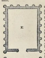 Picture 26 of 57 from Les dix livres d'architecture de Vitruve : corrigez et traduits nouvellement en françois, avec des notes & des figures (1684), leaf 167