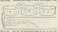 Picture 36 of 57 from Les dix livres d'architecture de Vitruve : corrigez et traduits nouvellement en françois, avec des notes & des figures (1684), leaf 212