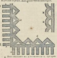 Picture 45 of 57 from Les dix livres d'architecture de Vitruve : corrigez et traduits nouvellement en françois, avec des notes & des figures (1684), leaf 252