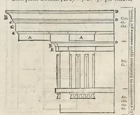 Picture 3 of 57 from Les dix livres d'architecture de Vitruve : corrigez et traduits nouvellement en françois, avec des notes & des figures (1684), leaf 26