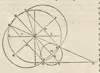 An illustration from Les dix livres d'architecture de Vitruve : corrigez et traduits nouvellement en françois, avec des notes & des figures (1684)