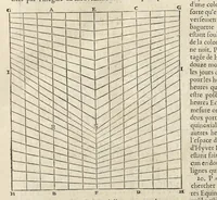 An illustration from Les dix livres d'architecture de Vitruve : corrigez et traduits nouvellement en françois, avec des notes & des figures (1684)