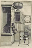 Picture 49 of 57 from Les dix livres d'architecture de Vitruve : corrigez et traduits nouvellement en françois, avec des notes & des figures (1684), leaf 314