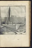 Picture 51 of 57 from Les dix livres d'architecture de Vitruve : corrigez et traduits nouvellement en françois, avec des notes & des figures (1684), leaf 324