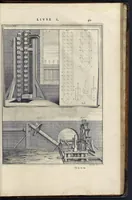 An illustration from Les dix livres d'architecture de Vitruve : corrigez et traduits nouvellement en françois, avec des notes & des figures (1684)