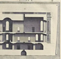An illustration from Les dix livres d'architecture de Vitruve : corrigez et traduits nouvellement en françois, avec des notes & des figures (1684)