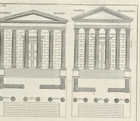 Picture 14 of 57 from Les dix livres d'architecture de Vitruve : corrigez et traduits nouvellement en françois, avec des notes & des figures (1684), leaf 98
