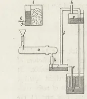 An illustration from Applied chemistry : in manufactures, arts and domestic economy (1844)