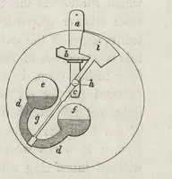 An illustration from Applied chemistry : in manufactures, arts and domestic economy (1844)