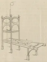 An illustration from Applied chemistry : in manufactures, arts and domestic economy (1844)