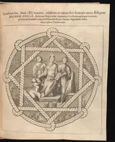 Picture 15 of 34 from Catalogus, sive, Recensio specialis omnium codicum manuscriptorum Graecorum, nec non linguarum orientalium, augustissimae Bibliothecae Caesareae Vindobonensis (1690), leaf 544