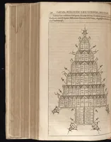 Picture 21 of 34 from Catalogus, sive, Recensio specialis omnium codicum manuscriptorum Graecorum, nec non linguarum orientalium, augustissimae Bibliothecae Caesareae Vindobonensis (1690), leaf 827