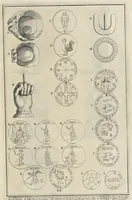 An illustration from Superstitions anciennes et modernes : prejugés vulgaires qui ont induit les peuples à des usages et à des pratiques contraires à la religion (1733)