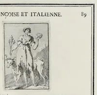 Picture 5 of 34 from Iconologie, tirée de divers auteurs : utile aux gens de lettres, aux poëtes, aux artistes, & généralement à tous les amateurs des beaux-arts (1759), leaf 116