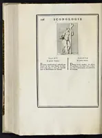 Picture 30 of 34 from Iconologie, tirée de divers auteurs : utile aux gens de lettres, aux poëtes, aux artistes, & généralement à tous les amateurs des beaux-arts (1759), leaf 593