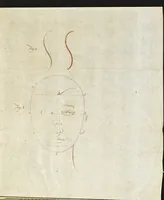 An illustration from Anleitung zum gründlichen Unterricht in der Handzeichungskunst für Anfänger (1780)