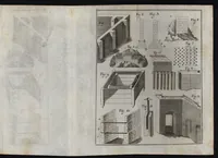 An illustration from Elemens de l'architecture civile, à l'usage des cavaliers du College Roial Thérésien (1772)