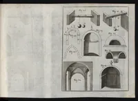 An illustration from Elemens de l'architecture civile, à l'usage des cavaliers du College Roial Thérésien (1772)