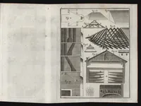 An illustration from Elemens de l'architecture civile, à l'usage des cavaliers du College Roial Thérésien (1772)