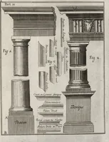An illustration from Elemens de l'architecture civile, à l'usage des cavaliers du College Roial Thérésien (1772)
