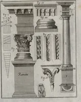 An illustration from Elemens de l'architecture civile, à l'usage des cavaliers du College Roial Thérésien (1772)