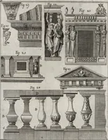 An illustration from Elemens de l'architecture civile, à l'usage des cavaliers du College Roial Thérésien (1772)