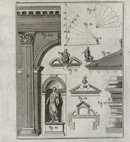 An illustration from Elemens de l'architecture civile, à l'usage des cavaliers du College Roial Thérésien (1772)