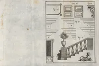 An illustration from Elemens de l'architecture civile, à l'usage des cavaliers du College Roial Thérésien (1772)