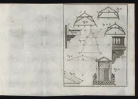 An illustration from Elemens de l'architecture civile, à l'usage des cavaliers du College Roial Thérésien (1772)