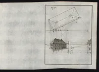 An illustration from Elemens de l'architecture civile, à l'usage des cavaliers du College Roial Thérésien (1772)