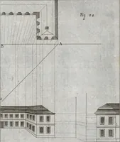 An illustration from Elemens de l'architecture civile, à l'usage des cavaliers du College Roial Thérésien (1772)