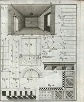 An illustration from Elemens de l'architecture civile, à l'usage des cavaliers du College Roial Thérésien (1772)