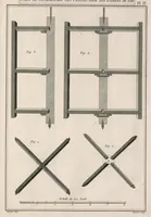 An illustration from L'art du fabriquant d'étoffes de soie ... (1773)