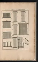 Picture 7 of 8 from L'art du fabriquant d'étoffes de soie ... (1773), leaf 566