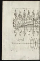 An illustration from Epitome cosmografica, o, Compendiosa introduttione all' astronomia, geografia & idrografia : per l'uso, dilucidatione, e fabbrica delle sfere, globi, planisferi, astrolabi, e tavole geografiche, e particolarmente degli stampati, e spiegati nelle publiche lettioni (1693)