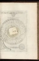 An illustration from Epitome cosmografica, o, Compendiosa introduttione all' astronomia, geografia & idrografia : per l'uso, dilucidatione, e fabbrica delle sfere, globi, planisferi, astrolabi, e tavole geografiche, e particolarmente degli stampati, e spiegati nelle publiche lettioni (1693)