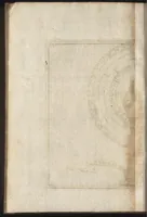 An illustration from Epitome cosmografica, o, Compendiosa introduttione all' astronomia, geografia & idrografia : per l'uso, dilucidatione, e fabbrica delle sfere, globi, planisferi, astrolabi, e tavole geografiche, e particolarmente degli stampati, e spiegati nelle publiche lettioni (1693)
