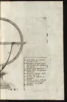 Picture 21 of 22 from Epitome cosmografica, o, Compendiosa introduttione all' astronomia, geografia & idrografia : per l'uso, dilucidatione, e fabbrica delle sfere, globi, planisferi, astrolabi, e tavole geografiche, e particolarmente degli stampati, e spiegati nelle publiche lettioni (1693), leaf 584