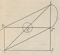 An illustration from Veterum mathematicorum Athenæi, Apollodori, Philonis, Bitonis, Heronis, et aliorum opera, Græce et Latine, pleraque nunc primum edita (1693)