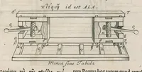 Picture 12 of 43 from Veterum mathematicorum Athenæi, Apollodori, Philonis, Bitonis, Heronis, et aliorum opera, Græce et Latine, pleraque nunc primum edita (1693), leaf 154