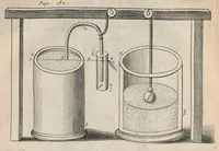 Picture 19 of 43 from Veterum mathematicorum Athenæi, Apollodori, Philonis, Bitonis, Heronis, et aliorum opera, Græce et Latine, pleraque nunc primum edita (1693), leaf 199