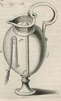 Picture 21 of 43 from Veterum mathematicorum Athenæi, Apollodori, Philonis, Bitonis, Heronis, et aliorum opera, Græce et Latine, pleraque nunc primum edita (1693), leaf 207