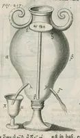 An illustration from Veterum mathematicorum Athenæi, Apollodori, Philonis, Bitonis, Heronis, et aliorum opera, Græce et Latine, pleraque nunc primum edita (1693)